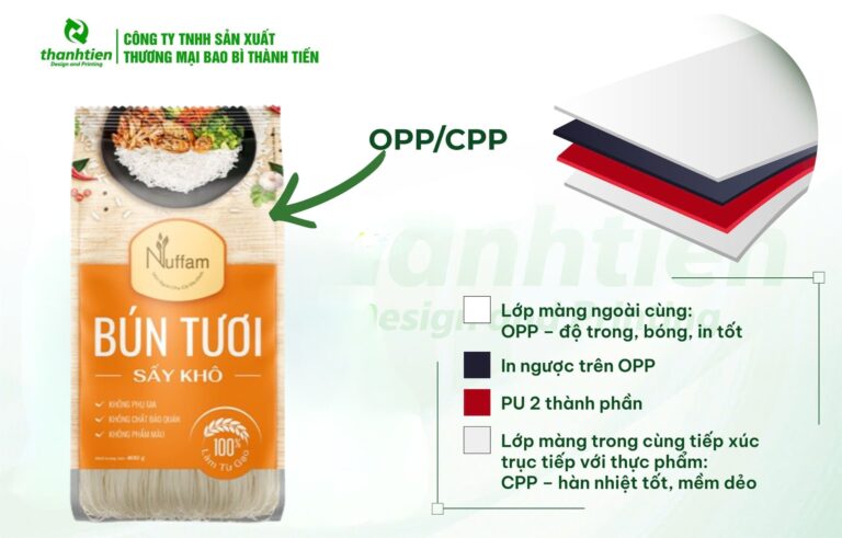 Cấu trúc bao bì bún khô OPP/CPP