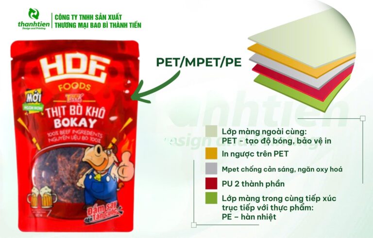 Cấu tạo bao bì khô bò PET/MPET/PE