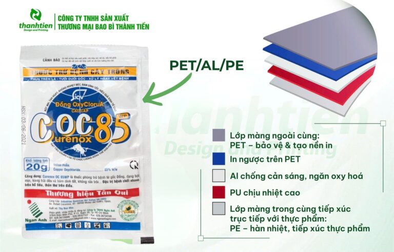 Cấu trúc bao bì thuốc thủy sản PET/Al/PE