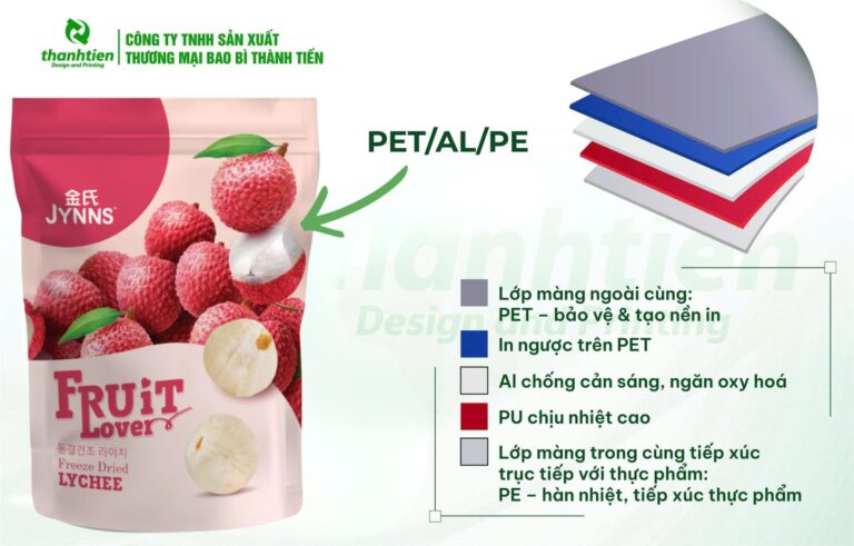 Cấu tạo bao bì vải sấy khô PET/AL/PE