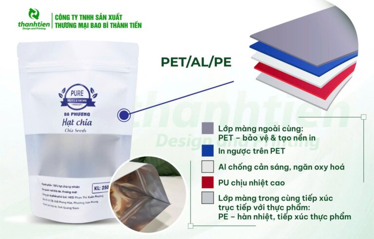 Cấu tạo bao bì màng phức hợp PET/AL/PEA