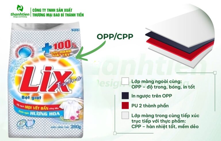 Cấu tạo bao bì bột giặt OPP/CPP