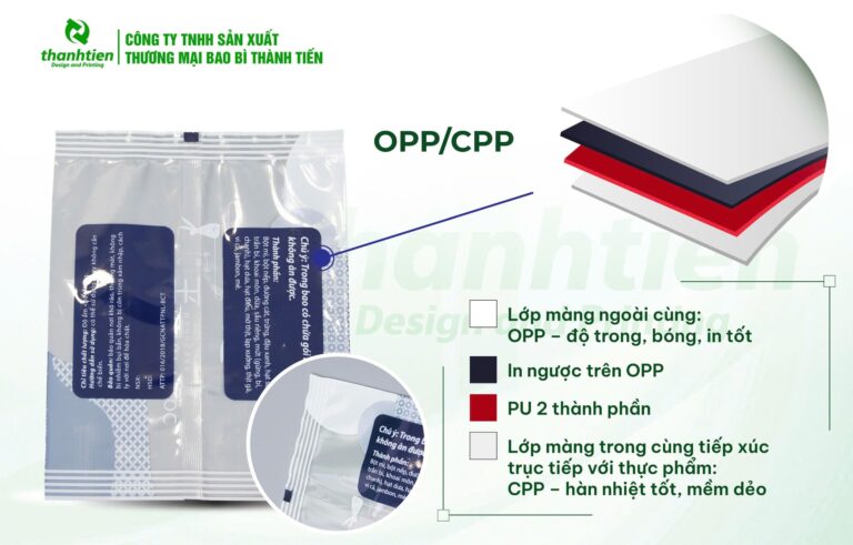 Cấu trúc bao bì găng tay OPP/CPP