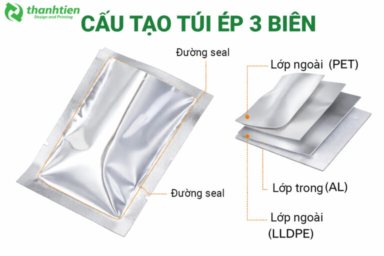 Cấu tạo túi ép 3 biên