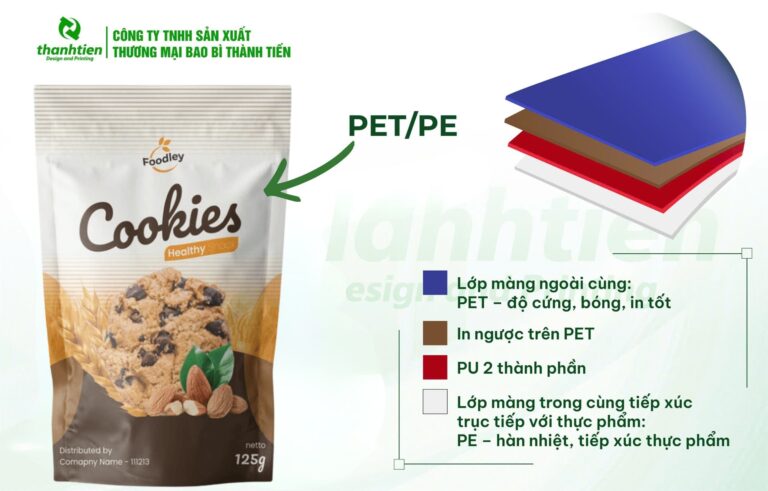 Cấu trúc bao bì bánh quy PET/PE