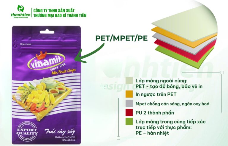 Cấu tạo bao bì PET/MPET/PE
