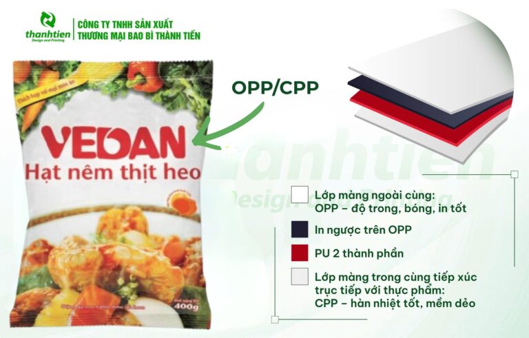 Cấu tạo bao bì OPP/CPP