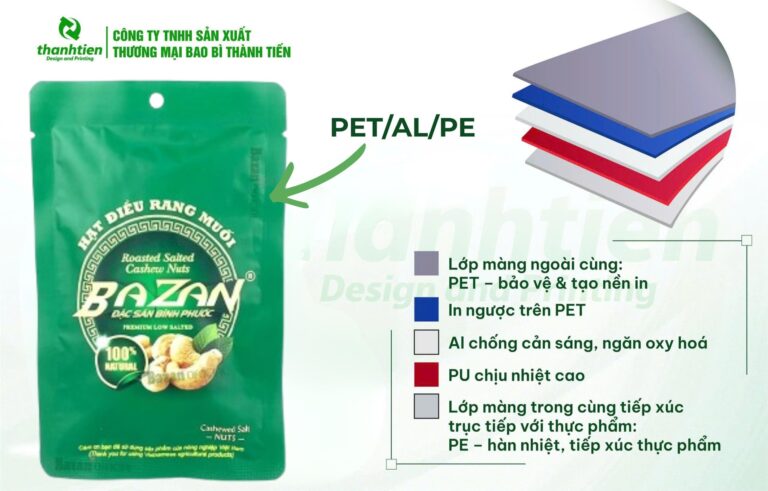 Cấu trúc bao bì PET/Al/PE