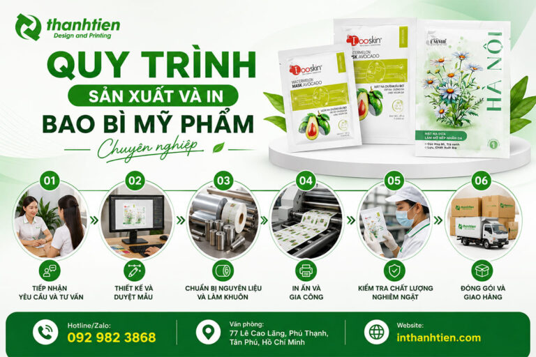 Quy trình in ấn bao bì mỹ phẩm
