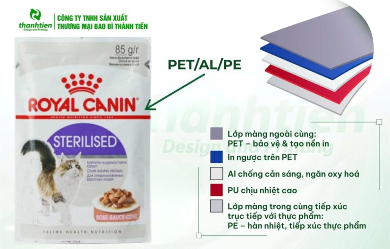 Cấu tạo bao bì thức ăn thú cưng PET/Al/PE