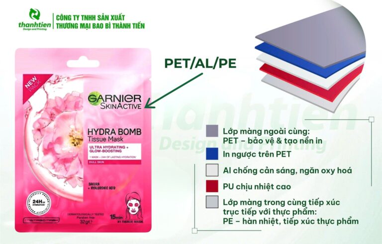 Cấu trúc bao bì mặt nạ PET/AL/PE