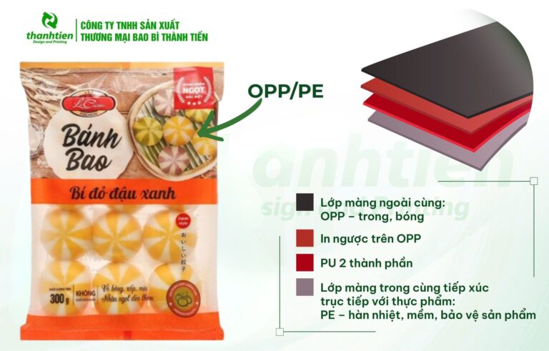 Cấu trúc bao bì bánh bao OPP/PE