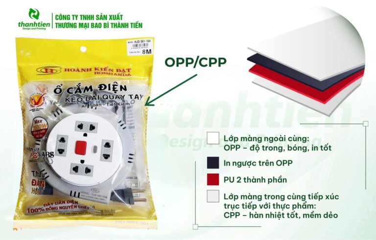 Cấu trúc bao bì ổ cắm điện OPP/CPP