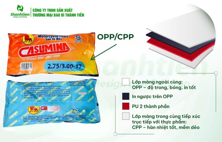 Cấu trúc bao bì ruột vỏ xe OPP/CPP