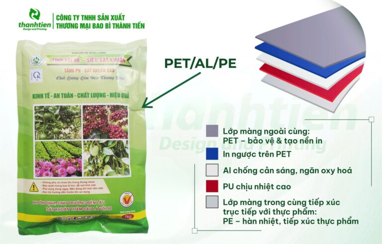 Cấu trúc bao bì thuốc bvtv PET/Al/PE