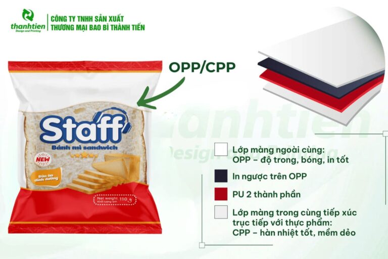 Cấu trúc túi  bánh mì sandwich OPP/CPP
