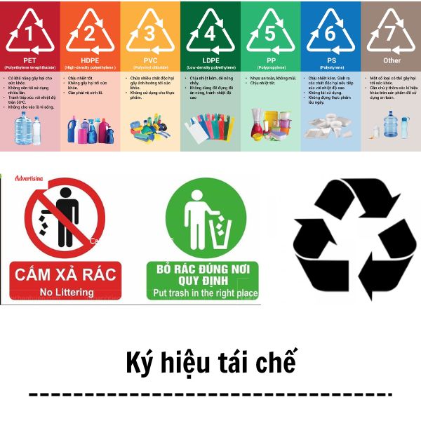 kí hiệu tái chế