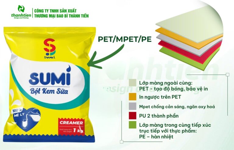 Cấu tạo bao bì bột sữa PET/MPET/PE