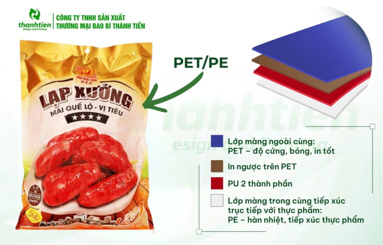 Cấu tạo bao bì lạp xưởng PET/PE
