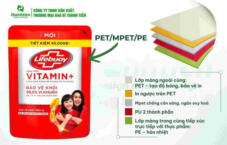 Cấu tạo bao bì sữa tắm PET/MPET/PE