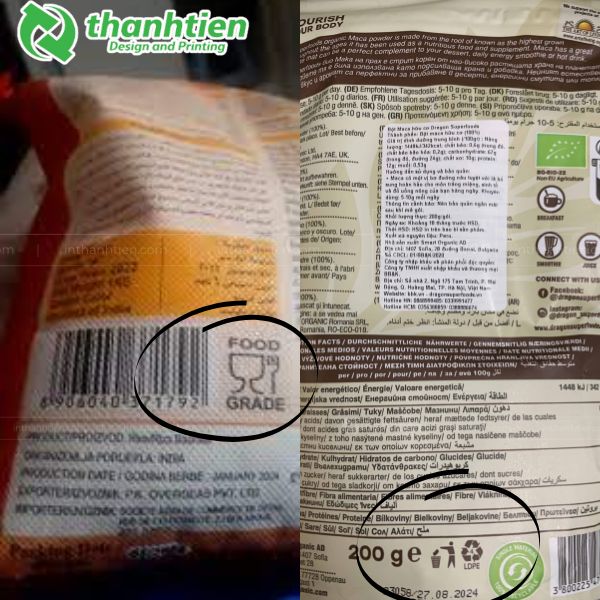 Ký hiệu in bao bì sản phẩm