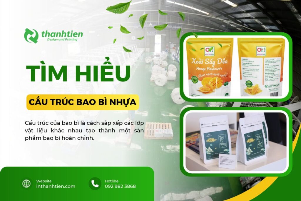 Thumnail cấu trúc bao bì