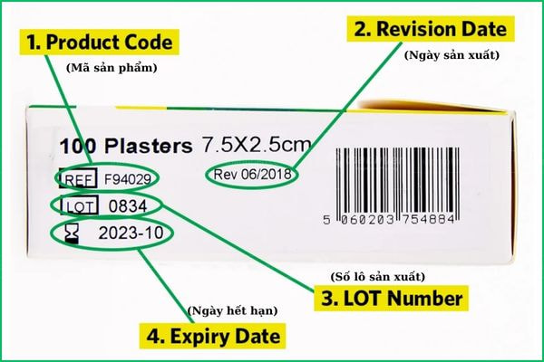 Các kí hiệu số lô sản xuất in trên bao bì