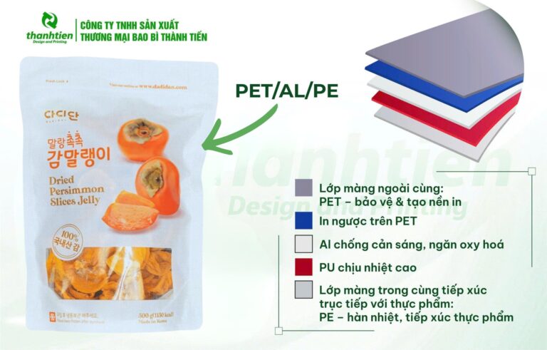 Cấu tạo bao bì hồng sấy dẻo PET/Al/PE
