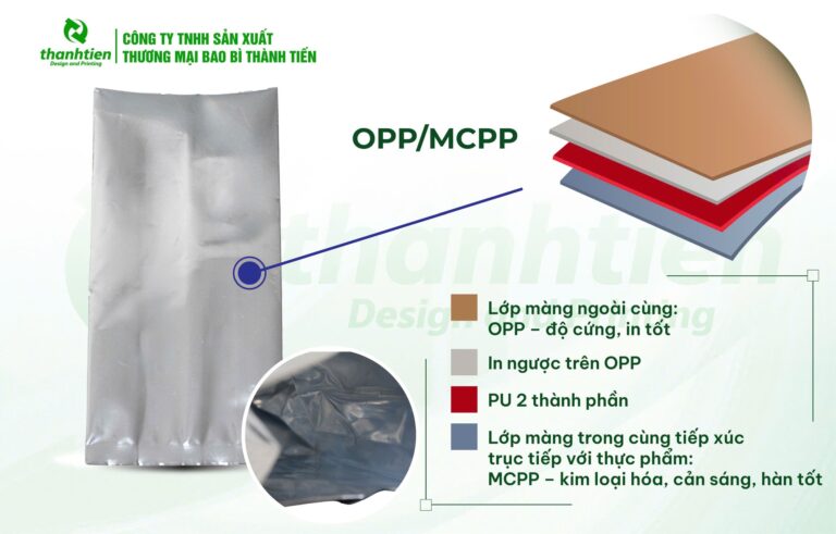 Cấu tạo màng OPP/MCPP