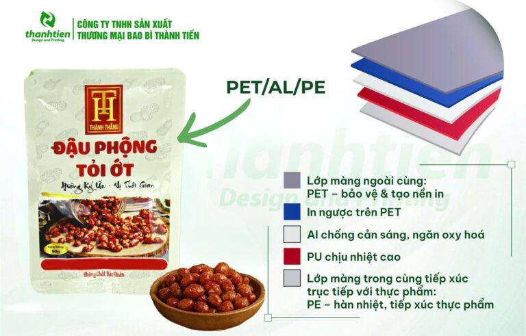 Cấu tạo bao bì đậu phộng PET/AL/PE