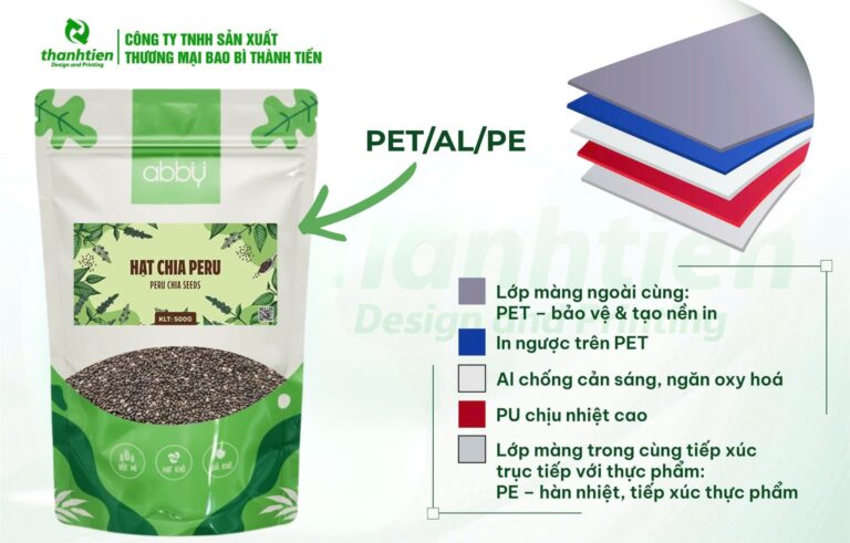 Cấu tạo bao bì hạt chia PET/AL/PE