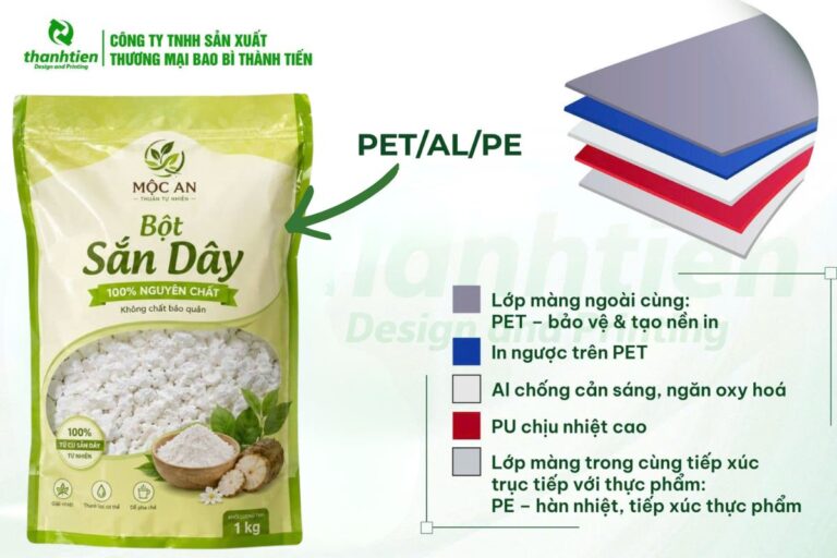 Cấu trúc bao bì bột sẵn dây PET/AL/PE