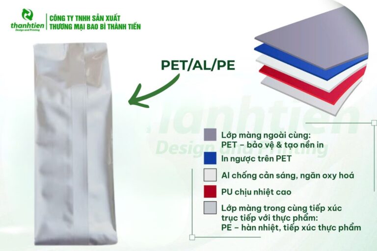 Cấu trúc túi 4 cạnh PET/AL/PE