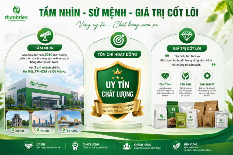 Tầm nhìn sứ mệnh giá trị cốt lõi